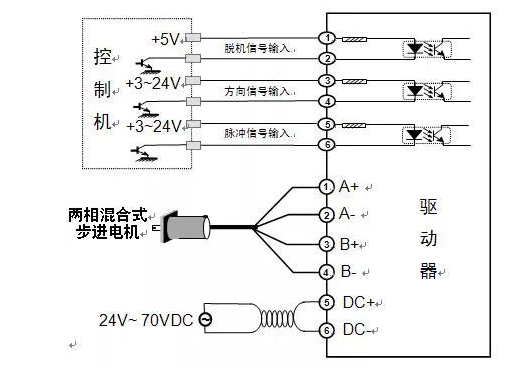 步進電機三線驅動器