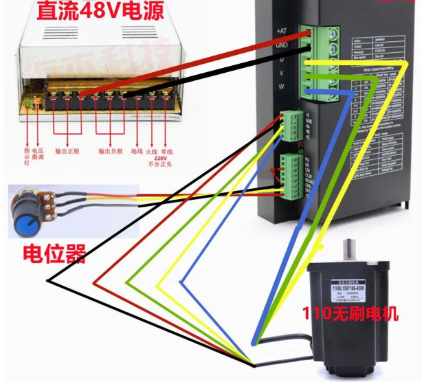無刷電機與無刷驅(qū)動器接線方法與思路
