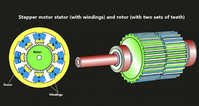 兩相步進電機驅動器kmd4822dp