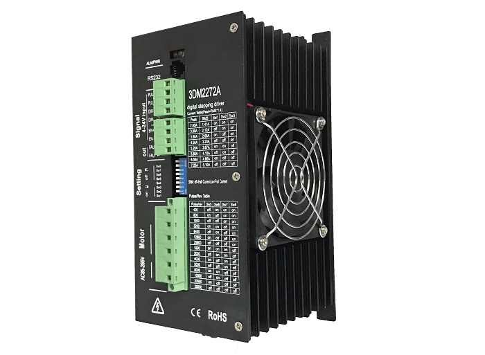 無(wú)刷直流電機(jī)電機(jī)驅(qū)動(dòng)器