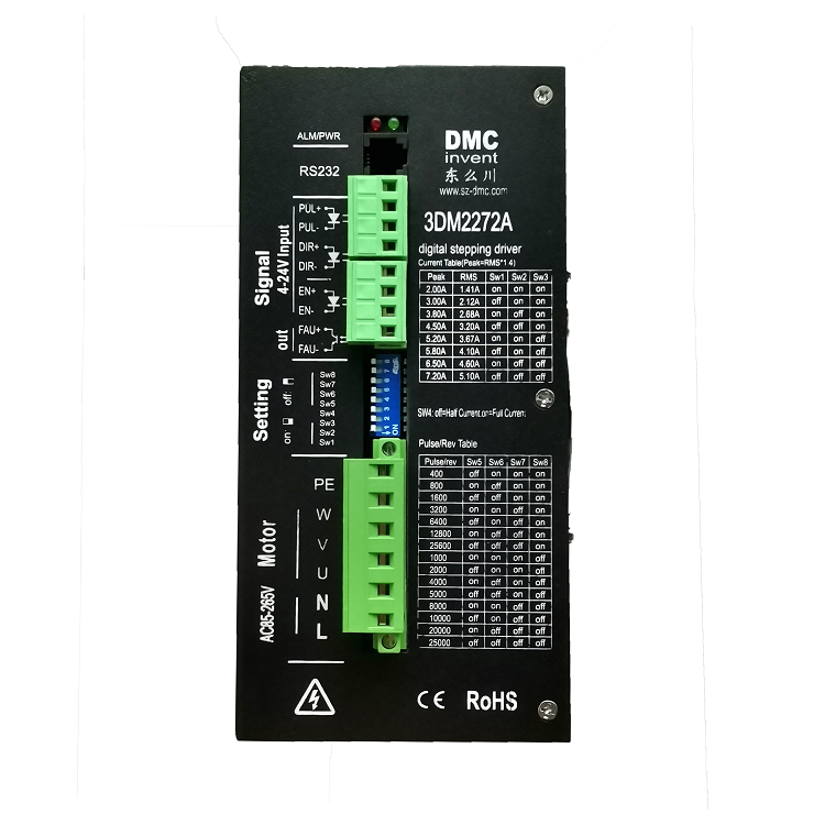 沒有驅(qū)動板怎么驅(qū)動無刷電機