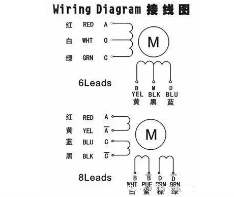 步進(jìn)電機(jī)接線方法