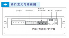 直流無刷電機驅(qū)動器接口定義與連接圖、端口說