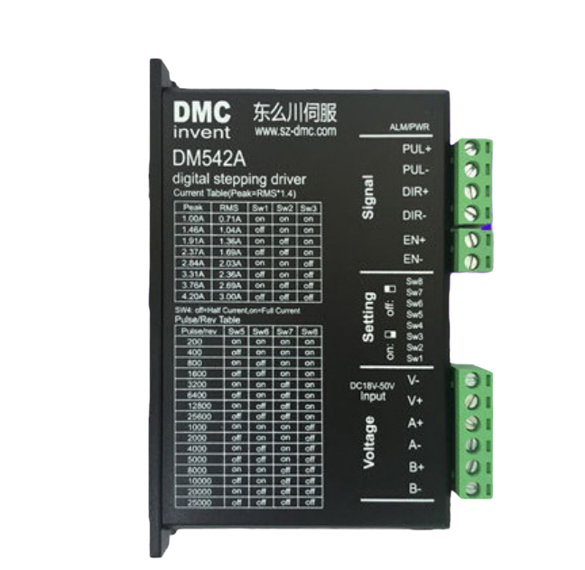 步進電機驅動器細分到多少最好?