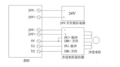 步進電機伺服電機的接線說明書、圖文