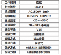直流低壓伺服電機(jī)規(guī)格書(shū)B(niǎo)L60-伺服電機(jī)說(shuō)明書(shū)