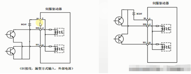 伺服或者步進電機的限位的作用是什么?
